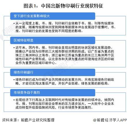 2021年中国出版物印刷市场供需现状分析