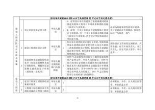 开设非出版物类合伙企业印刷企业的运营指南